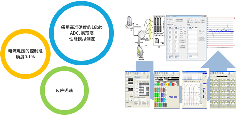 ch_product-overview